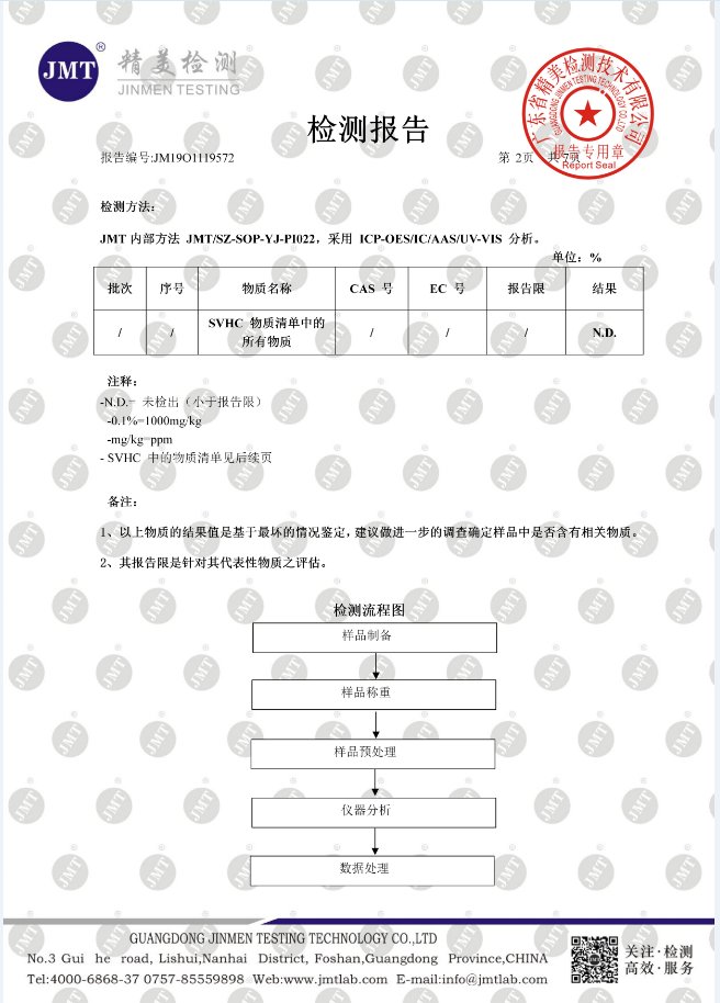 Reach檢測